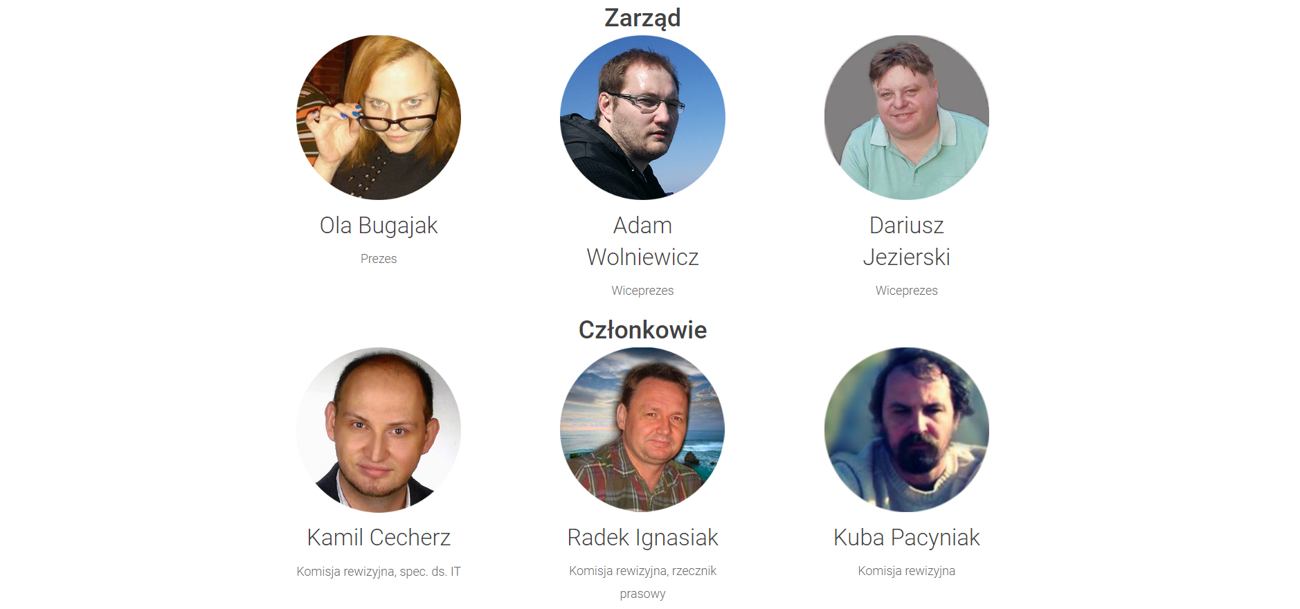 Zakładka zespół